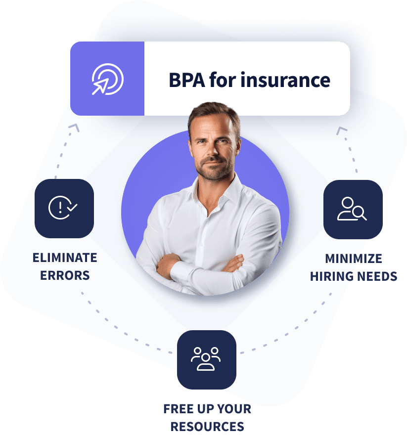 Business Process Automation For Insurance Agencies And Brokerages